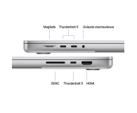 Apple MacBook Pro M5 Max/48GB/2TB/Mac OS Srebrny 40R GPU US - 1589235 - zdjęcie 7
